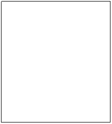 Text Box: Day 1 Fly overnight to Italy
Day 2 Milan  Venice
Day 3 Venice
Day 4 Florence
Day 5 Florence
Day 6 Assisi
Days 7-8 Capri  Sorrento
Days 9-10 Taormina
Day 11 Palermo  Night ferry
Day 12 Pompeii  Rome
Days 13-14 Rome
Day 15 Depart for home
